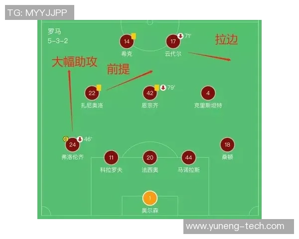 成都篮球队与深圳篮球队赛后复盘分析意识碰撞与战术执行的深度剖析