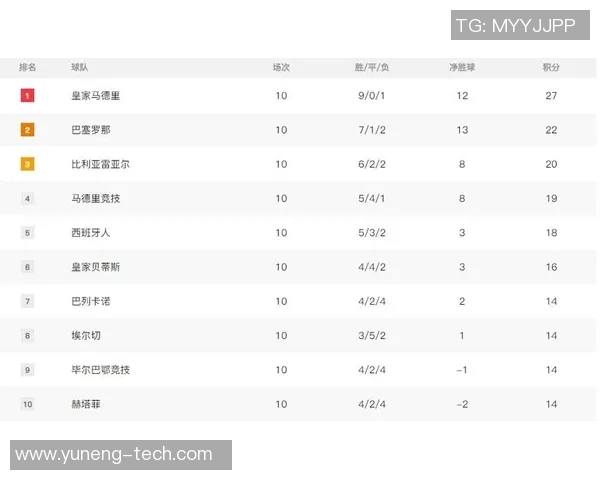 苏亚雷斯制胜进球助力马竞客场胜利,继续领跑西甲积分榜 苏亚雷斯制胜进球助力马竞客场胜利,继续领跑西甲积分榜