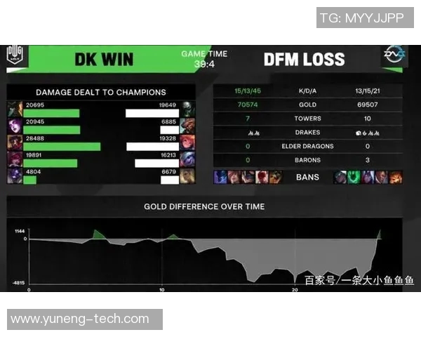 英雄联盟战术解析：深入探讨V5战队的防守与反击策略